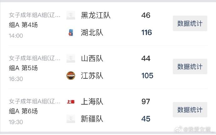 天津队赵方, 篮板 天津队赵方, 篮板