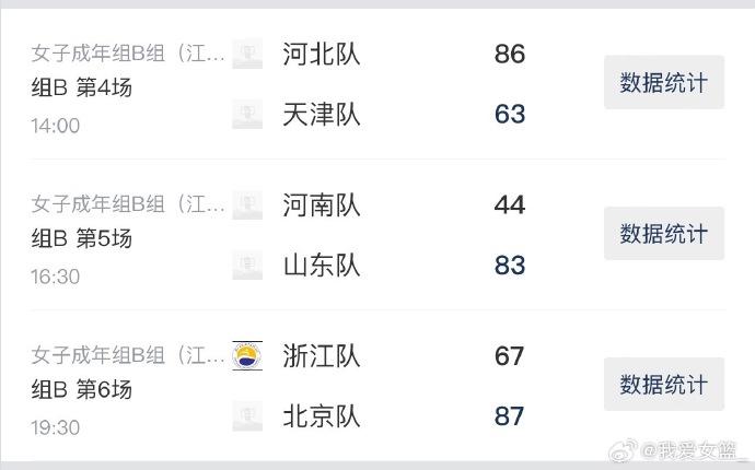cn, 全运会女篮, 江苏队 cn, 全运会女篮, 江苏队